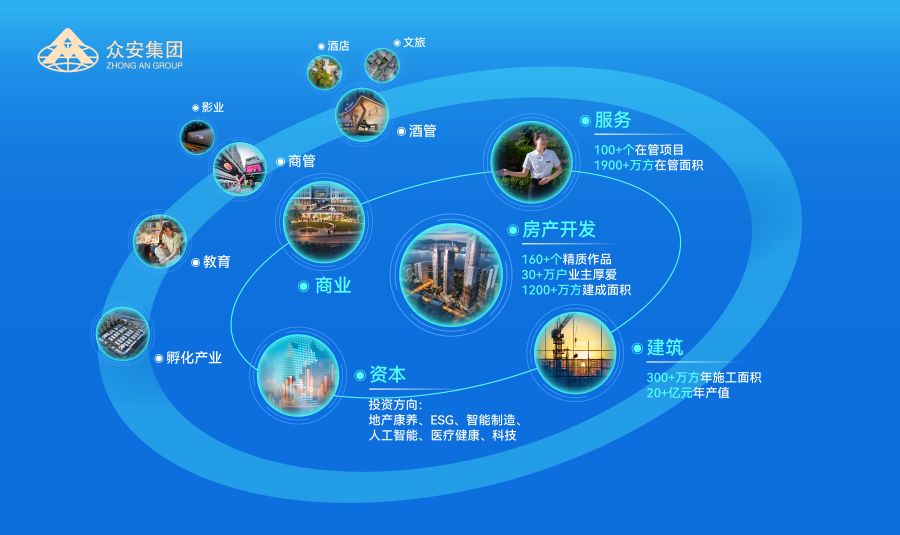 ng体育“横向融通·纵向意会”工业结构示意图.jpg