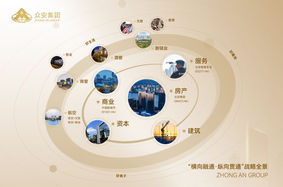 ng体育“横向融通·纵向意会”工业结构示意图.jpg