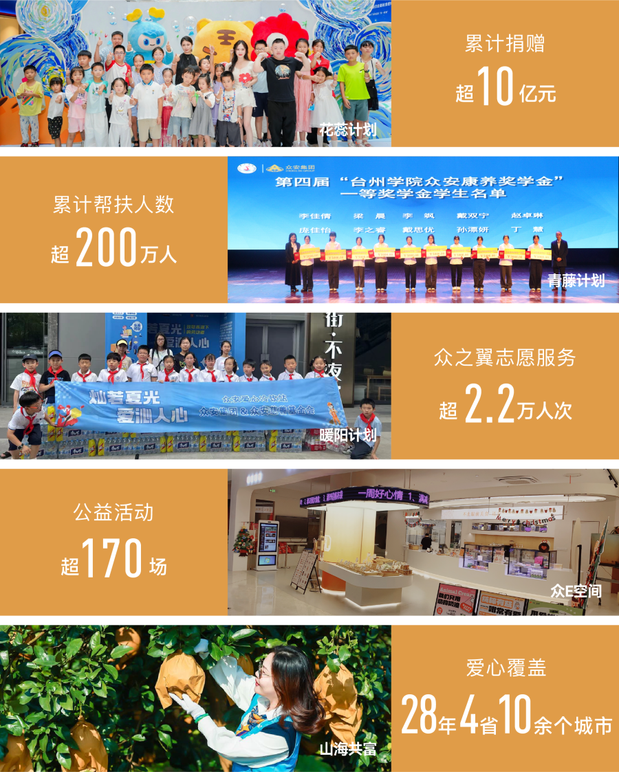1774585482153282eDJ1.png ng体育社会责任展示.png